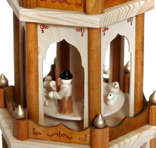 Best Christmas Pyramid - 24 Inches - 4 Tier Carousel with 6 Candle Holders and Hand Painted Figurines - Designed in Germany Candle Holders